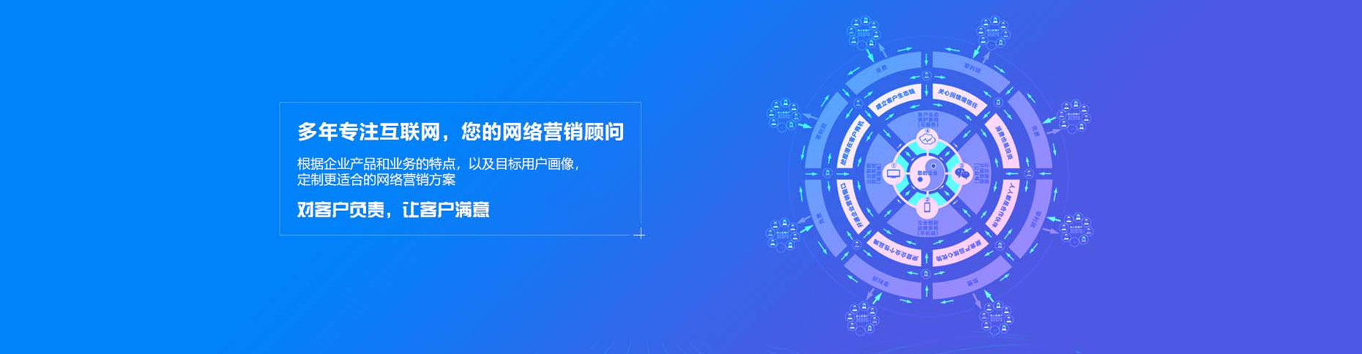 静安推广竞价
